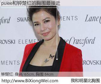 #我和明星比胸围# 身高 165cm，胸围 84cm，别不好意思！puiee与香港演员钟楚红的胸围最接近！有图有真相：