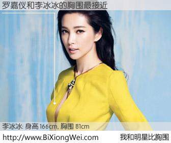 #我和明星比胸围# 身高 166cm，胸围 81cm，不言而喻，罗嘉仪与内地明星李冰冰的胸围最接近！有图有真相：