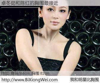 #我和明星比胸围# 身高 166cm，胸围 82cm，理所当然，卓冬茹与内地演员陈红的胸围最接近！有图有真相：