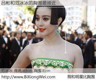#我和明星比胸围# 身高 168cm，胸围 81cm，不可思议啊！吕彬与内地影星范冰冰的胸围最接近！有图有真相：