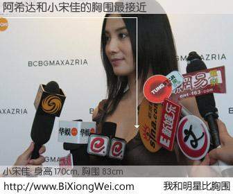 #我和明星比胸围# 身高 170cm，胸围 83cm，不可思议啊！阿希达与内地影星小宋佳的胸围最接近！有图有真相：