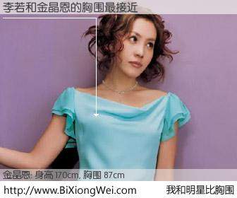 #我和明星比胸围# 身高 170cm，胸围 87cm，地球人都知道，李若与韩国明星金晶恩的胸围最接近！有图有真相：