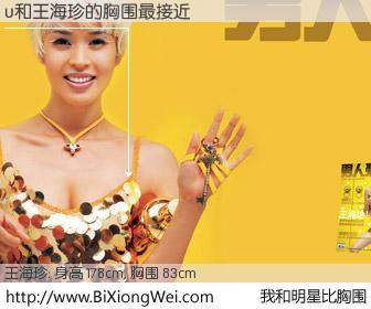 #我和明星比胸围# 身高 178cm，胸围 83cm，有目共睹，u与内地名模王海珍的胸围最接近！有图有真相：