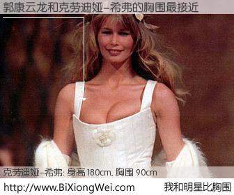 #我和明星比胸围# 身高 180cm，胸围 90cm，不可思议啊！郭康云龙与德国名模克劳迪娅-希弗的胸围最接近！有图有真相：