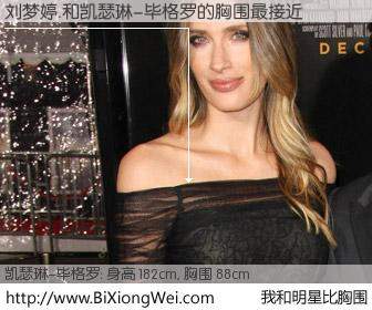 #我和明星比胸围# 身高 181cm，胸围 88cm，显而易见，刘梦婷.与美国女导演凯瑟琳-毕格罗的胸围最接近！有图有真相：