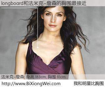 #我和明星比胸围# 身高 185cm，胸围 91cm，显而易见，longboard与美国名模法米克-詹森的胸围最接近！有图有真相：