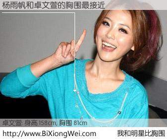 #我和明星比胸围# 身高 158cm，胸围 81cm，我们都看见了！杨雨帆与台湾明星卓文萱的胸围最接近！有图有真相：