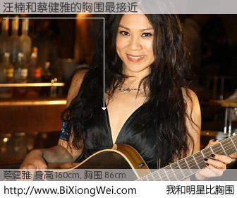#我和明星比胸围# 身高 160cm，胸围 86cm，别不好意思！汪楠与新加坡歌星蔡健雅的胸围最接近！有图有真相：