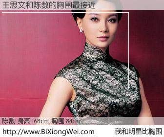 #我和明星比胸围# 身高 168cm，胸围 84cm，还用说吗？王思文与内地演员陈数的胸围最接近！有图有真相：