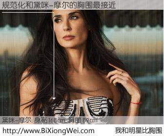 #我和明星比胸围# 身高 168cm，胸围 89cm，显而易见，规范化与美国影星黛咪-摩尔的胸围最接近！有图有真相：
