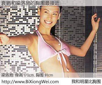 #我和明星比胸围# 身高 169cm，胸围 91cm，显而易见，袁娟与香港明星梁洛施的胸围最接近！有图有真相：