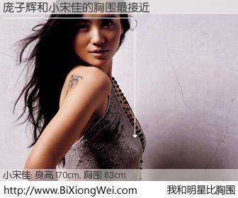 #我和明星比胸围# 身高 170cm，胸围 83cm，不言而喻，庞子辉与内地影星小宋佳的胸围最接近！有图有真相：