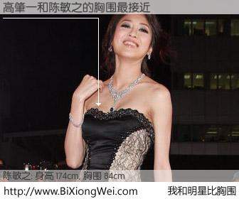 #我和明星比胸围# 身高 174cm，胸围 84cm，有目共睹，高肇一与香港女星陈敏之的胸围最接近！有图有真相：