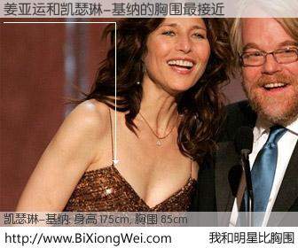 #我和明星比胸围# 身高 175cm，胸围 85cm，还用说吗？姜亚运与美国影星凯瑟琳-基纳的胸围最接近！有图有真相：