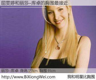 #我和明星比胸围# 身高 177cm，胸围 93cm，不可思议啊！屈雯婷与美国女星丽莎-库卓的胸围最接近！有图有真相：