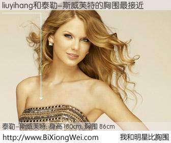 #我和明星比胸围# 身高 180cm，胸围 86cm，不可思议啊！liuyihang与美国歌星泰勒-斯威芙特的胸围最接近！有图有真相：