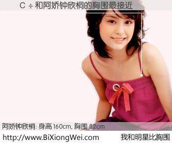 #我和明星比胸围# 身高 160cm，胸围 82cm，显而易见，��С÷与香港歌星阿娇钟欣桐的胸围最接近！有图有真相：