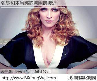 #我和明星比胸围# 身高 163cm，胸围 93cm，Oh, My God！张钰与美国歌星麦当娜的胸围最接近！有图有真相：