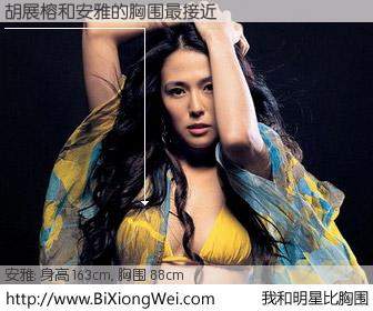#我和明星比胸围# 身高 163cm，胸围 88cm，我们都看见了！胡展榕与台湾明星安雅的胸围最接近！有图有真相：