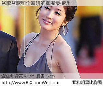#我和明星比胸围# 身高 165cm，胸围 82cm，理所当然，谷歌谷歌与韩国女星全道妍的胸围最接近！有图有真相：
