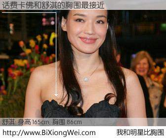 #我和明星比胸围# 身高 165cm，胸围 86cm，地球人都知道，话费卡佛与香港影星舒淇的胸围最接近！有图有真相：