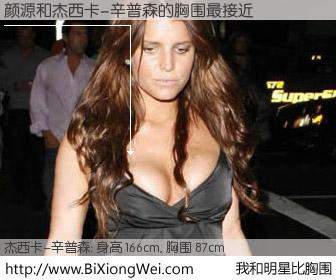 #我和明星比胸围# 身高 165cm，胸围 87cm，我们都看见了！颜源与美国明星杰西卡-辛普森的胸围最接近！有图有真相：
