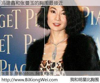 #我和明星比胸围# 身高 167cm，胸围 83cm，我们都看见了！冯建鑫与香港影星张曼玉的胸围最接近！有图有真相：
