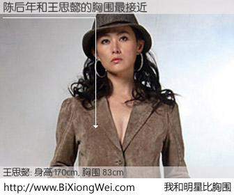#我和明星比胸围# 身高 170cm，胸围 83cm，毫无疑问，陈后年与台湾明星王思懿的胸围最接近！有图有真相：