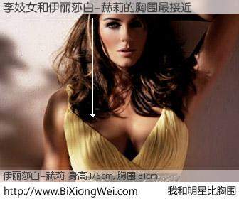 #我和明星比胸围# 身高 175cm，胸围 81cm，噢，卖糕的！李妓女与美国影星伊丽莎白-赫莉的胸围最接近！有图有真相：