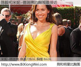 #我和明星比胸围# 身高 178cm，胸围 86cm，奇迹发生了！陈毅与英国女星米妮-德瑞佛的胸围最接近！有图有真相：