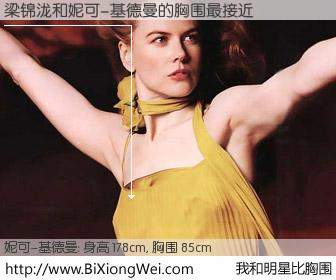 #我和明星比胸围# 身高 180cm，胸围 85cm，地球人都知道，梁锦泷与美国明星妮可-基德曼的胸围最接近！有图有真相：