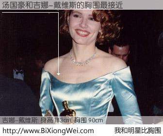 #我和明星比胸围# 身高 185cm，胸围 90cm，显而易见，汤国豪与美国女星吉娜-戴维斯的胸围最接近！有图有真相：