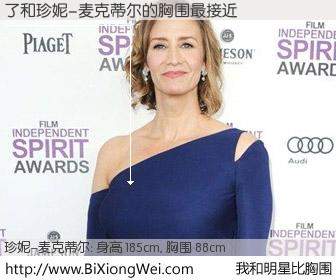 #我和明星比胸围# 身高 185cm，胸围 88cm，显而易见，了与英国影星珍妮-麦克蒂尔的胸围最接近！有图有真相：