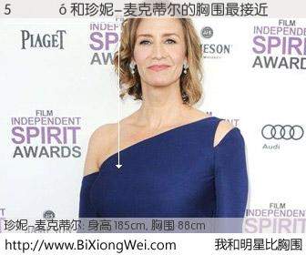 #我和明星比胸围# 身高 185cm，胸围 88cm，奇迹发生了！与英国影星珍妮-麦克蒂尔的胸围最接近！有图有真相：