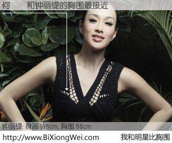 #我和明星比胸围# 身高 168cm，胸围 88cm，哇，我的神啊！何銳鴻与香港影星钟丽缇的胸围最接近！有图有真相：