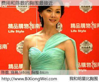 #我和明星比胸围# 身高 168cm，胸围 84cm，无需再测，费用与内地演员陈数的胸围最接近！有图有真相：