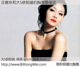 #我和明星比胸围# 身高 160cm，胸围 81cm，不可思议啊！汪德东与台湾明星大S徐熙媛的胸围最接近！有图有真相：