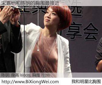 #我和明星比胸围# 身高 163cm，胸围 77cm，理所当然，宋嘉怡与内地明星陈明的胸围最接近！有图有真相：