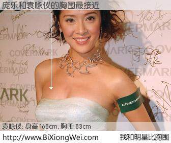 #我和明星比胸围# 身高 167cm，胸围 83cm，不言而喻，庞乐与香港女星袁咏仪的胸围最接近！有图有真相：