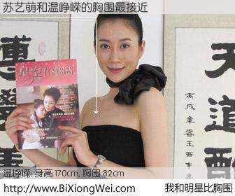 #我和明星比胸围# 身高 170cm，胸围 82cm，还用说吗？苏艺萌与内地演员温峥嵘的胸围最接近！有图有真相：