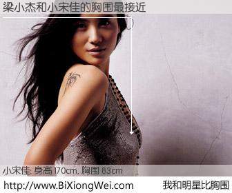 #我和明星比胸围# 身高 170cm，胸围 83cm，奇迹发生了！梁小杰与内地影星小宋佳的胸围最接近！有图有真相：