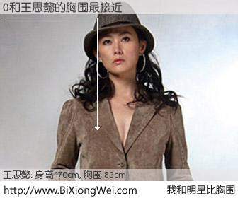 #我和明星比胸围# 身高 170cm，胸围 83cm，毫无疑问，0与台湾明星王思懿的胸围最接近！有图有真相：