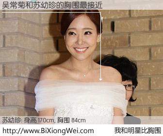 #我和明星比胸围# 身高 170cm，胸围 84cm，有目共睹，吴常菊与韩国演员苏幼珍的胸围最接近！有图有真相：