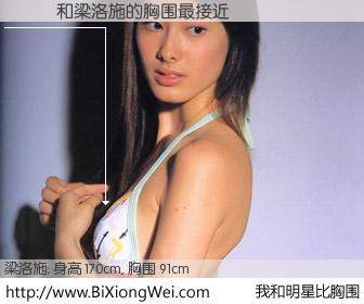 #我和明星比胸围# 身高 170cm，胸围 93cm，噢，卖糕的！羅穎綺与香港明星梁洛施的胸围最接近！有图有真相：