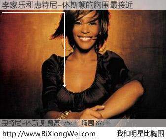 #我和明星比胸围# 身高 175cm，胸围 87cm，无需再测，李家乐与美国歌星惠特尼-休斯顿的胸围最接近！有图有真相：