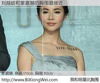 #我和明星比胸围# 身高 170cm，胸围 80cm，无需再测，刘越岐与香港明星蒙嘉慧的胸围最接近！有图有真相：