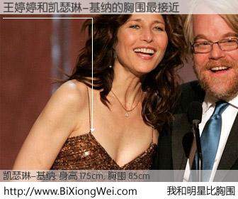 #我和明星比胸围# 身高 175cm，胸围 85cm，毫无疑问，王婷婷与美国影星凯瑟琳-基纳的胸围最接近！有图有真相：
