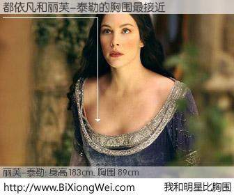 #我和明星比胸围# 身高 185cm，胸围 89cm，还用说吗？都依凡与美国名模丽芙-泰勒的胸围最接近！有图有真相：