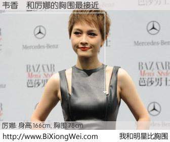 #我和明星比胸围# 身高 168cm，胸围 78cm，有目共睹，韦香珺与内地歌手厉娜的胸围最接近！有图有真相：