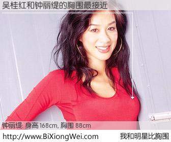 #我和明星比胸围# 身高 168cm，胸围 88cm，不言而喻，吴桂红与香港影星钟丽缇的胸围最接近！有图有真相：